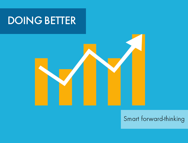 Blog - Doing Better